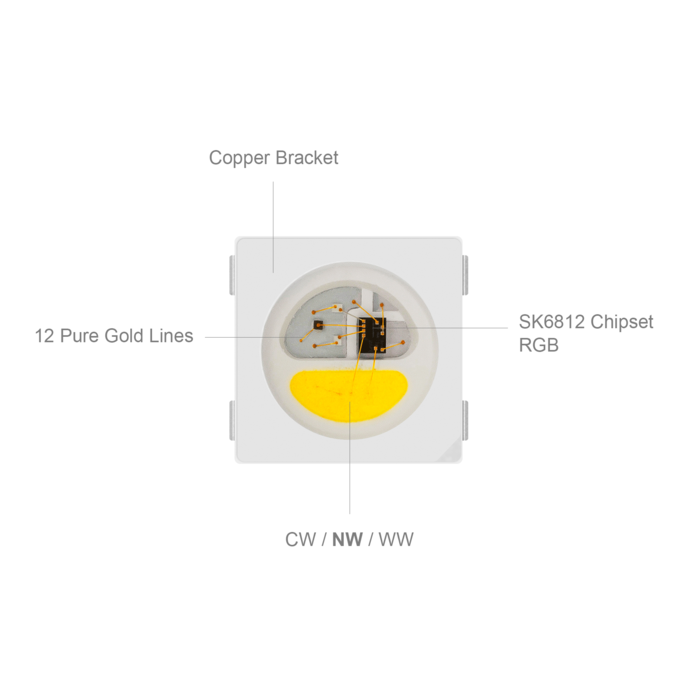 SK6812 RGBW/WW 5050 SMD Digital Intelligent Addressable LED Chip, DIY LED Chip, 1000PCS By Sale SK6812 RGBW/WW 5050 SMD Digital Intelligent Addressable LED Chip, DIY LED Chip, 1000PCS By Sale